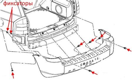 Montageplan für die hintere Stoßstange Jeep Compass (2007-2017)