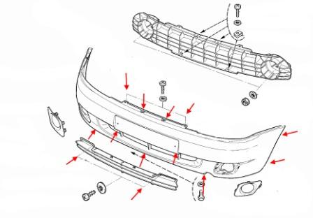 схема крепления переднего бампера Lada (ВАЗ) Kalina 1117, 1118, 1119