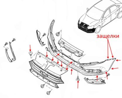 schéma de fixation du pare-chocs avant Lada (VAZ) Vesta (Vesta SW Cross)