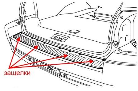 Esquema de montaje del parachoques trasero para Land Rover Range Rover Sport