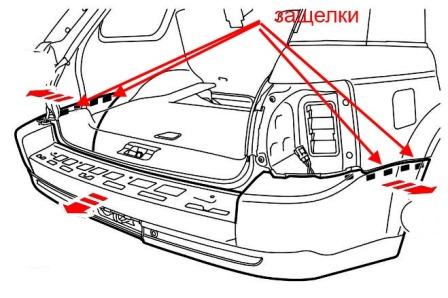 Esquema de montaje del parachoques trasero para Land Rover Range Rover Sport