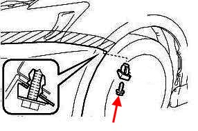 the scheme of fastening of the front bumper of the Lexus CT