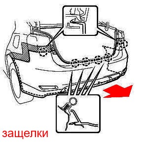 the scheme of fastening the rear bumper of the Lexus HS 250h