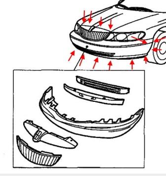 Lincoln Continental Frontstoßstangen-Montageplan (1995-2002)