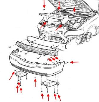 Montageplan für die vordere Stoßstange von Lincoln Town (1998-2011)