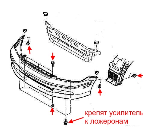 Diagrama de montaje del parachoques delantero Mitsubishi Lancer (1995-2007)