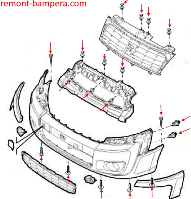 Front bumper mounting scheme Peugeot Expert II (2006-2016)