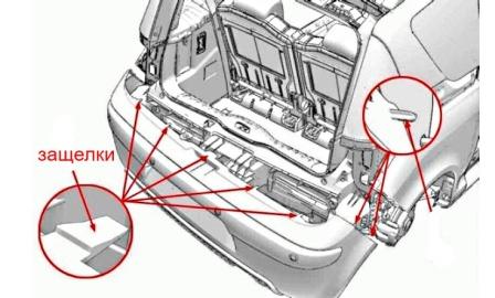 the scheme of fastening of the rear bumper Peugeot 1007