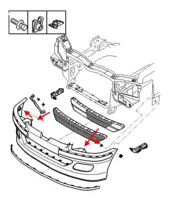 Montageschema für die Frontstoßstange Peugeot 106