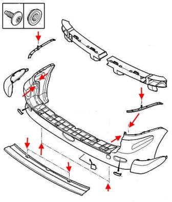 Schéma de montage du pare-chocs arrière Peugeot 206