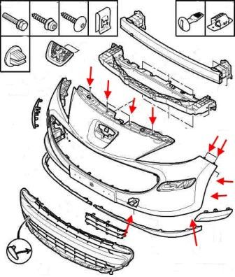 Schema montaggio paraurti anteriore Peugeot 207