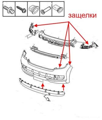 Schema montaggio paraurti posteriore Peugeot 207