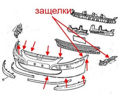 Schema montaggio paraurti anteriore Peugeot 307