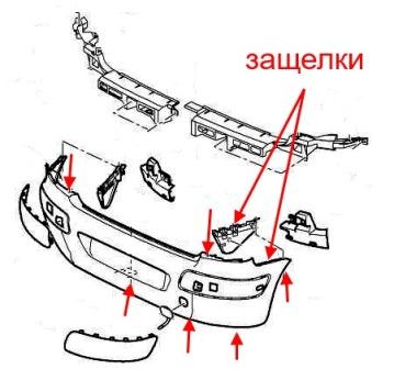 Schema montaggio paraurti posteriore Peugeot 307