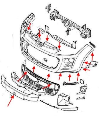 Montageschema für die Frontstoßstange Peugeot 4007