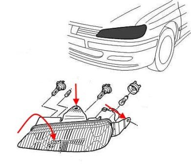 the scheme of fixing lights Peugeot 406