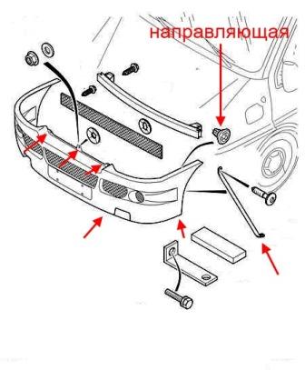 Montageschema der vorderen Stoßstange des Peugeot Boxer (1994-2006)