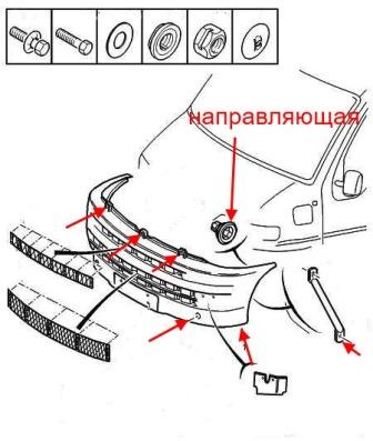 Montageschema der vorderen Stoßstange des Peugeot Boxer (1994-2006)