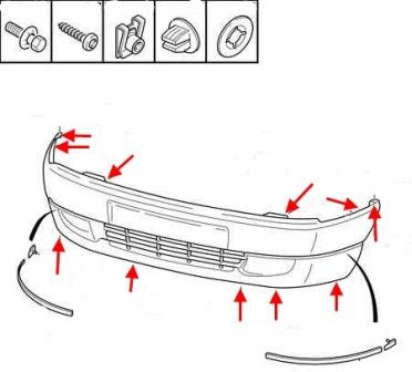 schema montaggio paraurti anteriore Peugeot Partner (1996-2002)