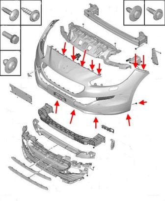 Schema montaggio paraurti anteriore Peugeot RCZ