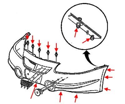 Schema di montaggio del paraurti anteriore Pontiac Bonneville (2000-2005)