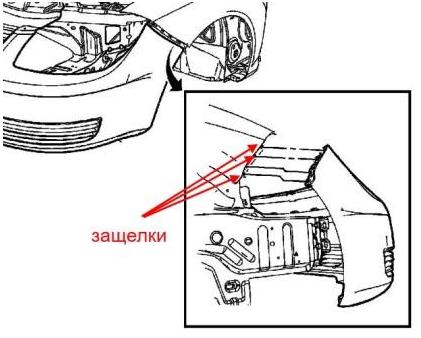 Mounting scheme of the Pontiac G5 front bumper