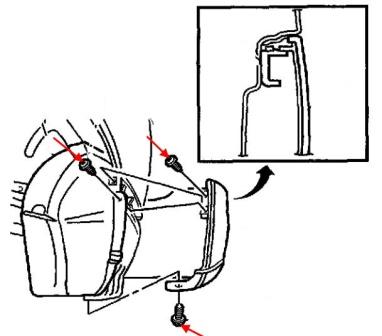 Mounting diagram for the rear bumper of the Pontiac GTO