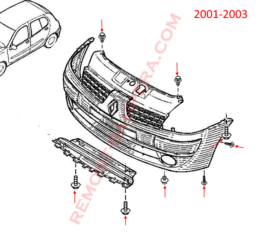 Diagrama de montaje del parachoques delantero Renault Clio II (2001–2003)