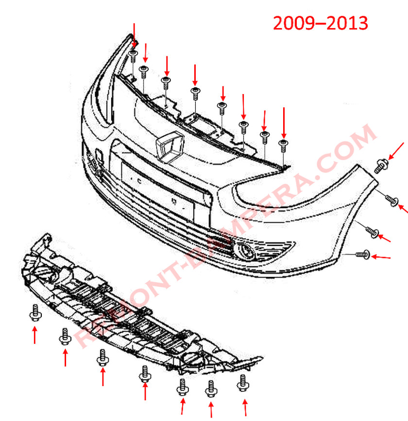 Front Bumper Mounting Diagram Renault Fluence 2009-2013