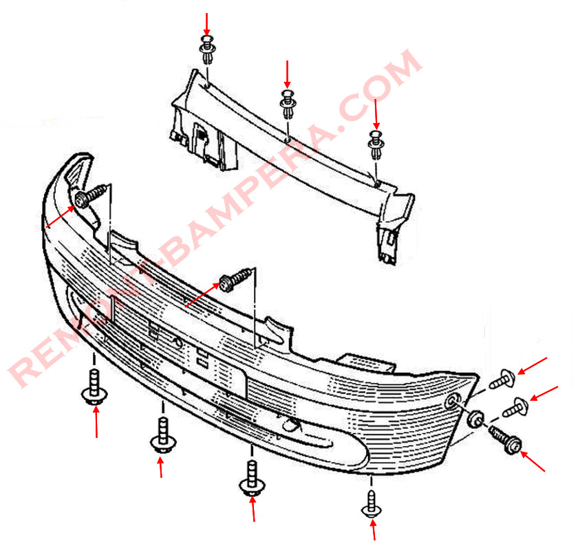 Schema di montaggio del paraurti anteriore Renault Kangoo I
