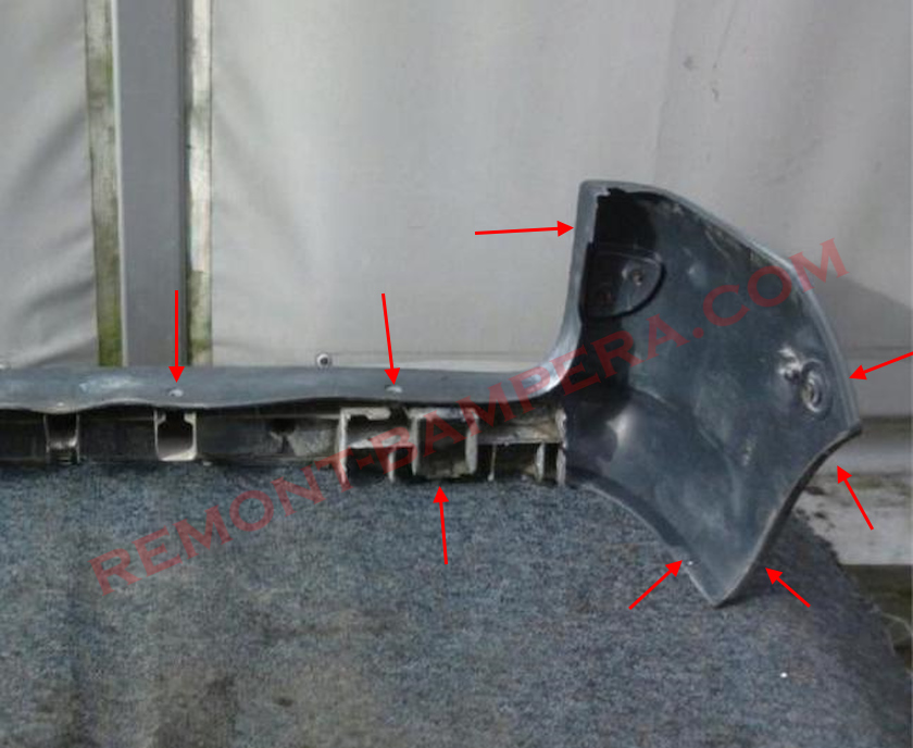 posizioni di montaggio del paraurti posteriore Renault Kangoo I
