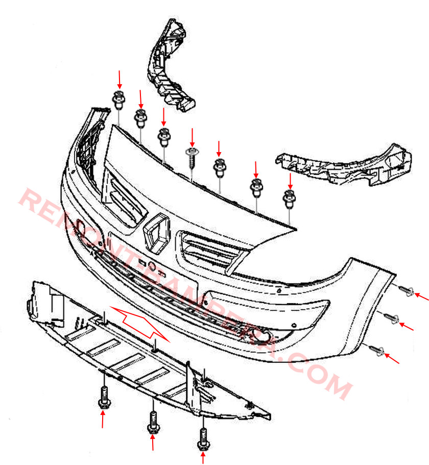 Renault Scenic II Front Bumper Mounting Diagram