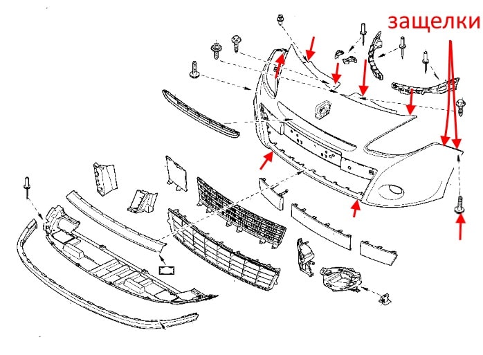 Schéma de fixation pare choc avant Renault Clio 3 (2005-2012)