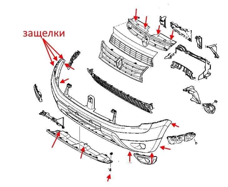 Schéma de montage du pare-chocs avant Renault (Dacia) Duster