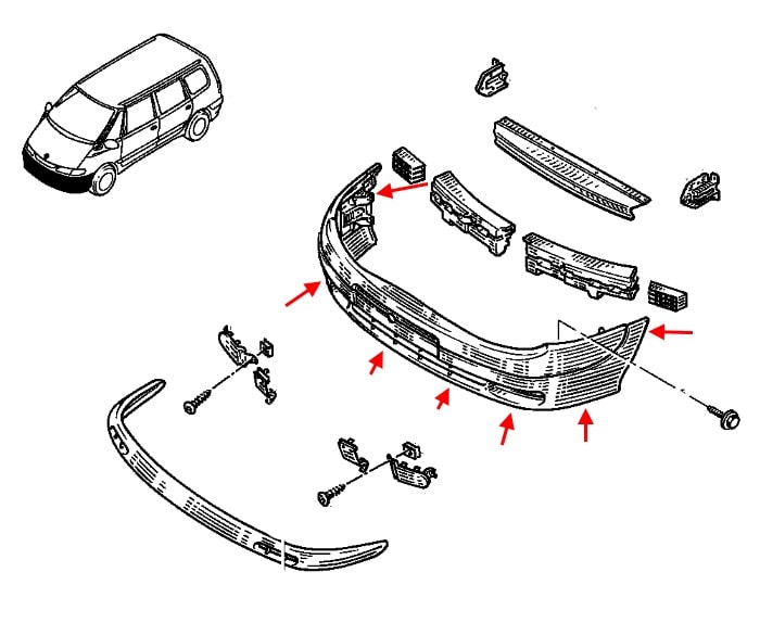 Schéma de fixation pare-chocs avant Renault Espace 3 (1997-2002)