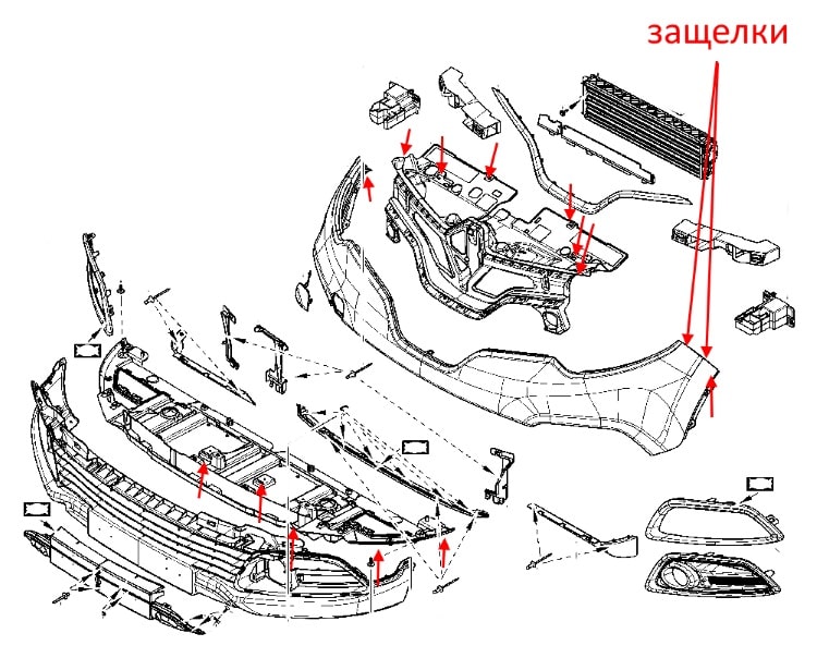 Schéma de fixation pare choc avant Renault Captur (Kaptur)