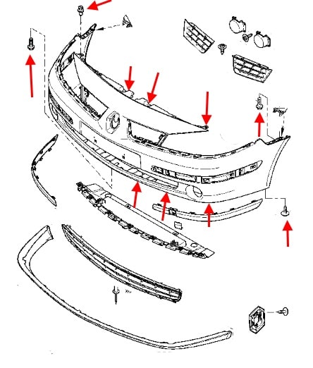 Schéma de montage du pare-chocs avant Renault Laguna 2 (2005-2007)