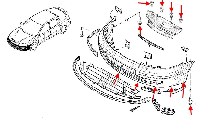 Schéma de montage du pare-chocs avant Renault Laguna 2 (2001-2005)