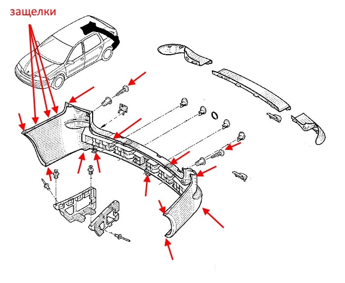 Schéma de montage du pare-chocs arrière Renault Laguna 2 (2001-2007) break