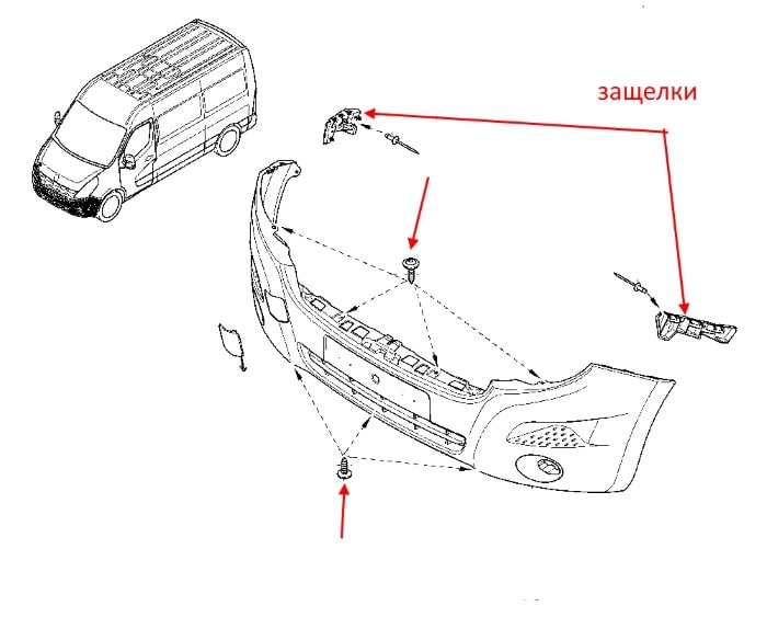 Schéma de fixation pare-chocs avant Renault Master 3 (après 2010) 