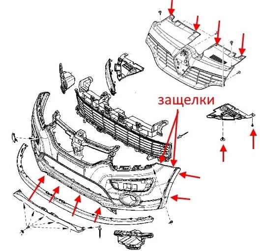 Schéma de montage du pare-chocs avant Renault / Dacia Sandero (Sandero Stepway) 2 (depuis 2012)