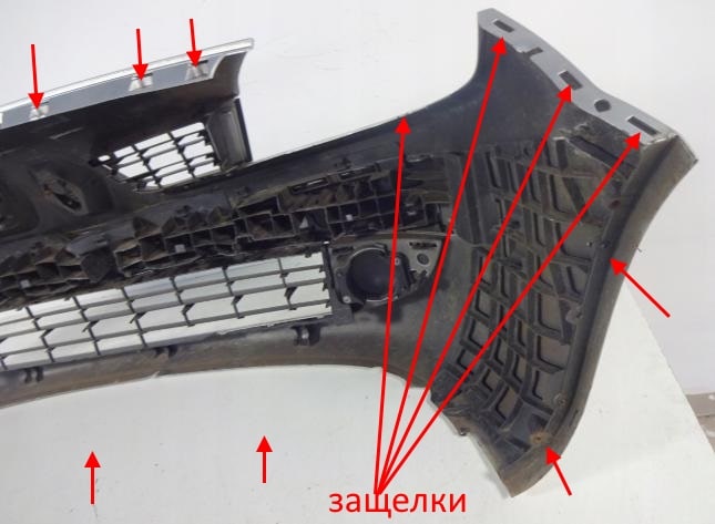 Points de fixation pare-chocs avant Renault Scenic 2 (2003-2009)