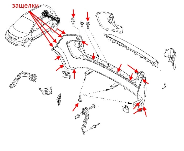 Schéma de fixation pare-chocs arrière Renault Scenic 2 (2003-2009)