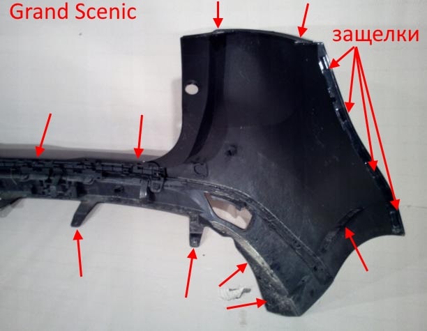 Points de fixation pare-chocs arrière Renault Scenic 3 (2009-2015)