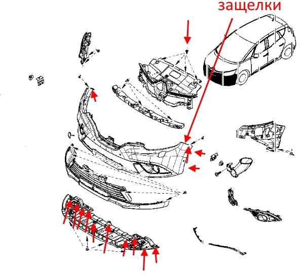 Schema montaggio paraurti anteriore Renault Scenic 4 (dopo il 2016)