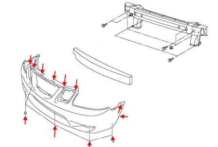 Diagrama de fijación del parachoques delantero Saab 9-2X