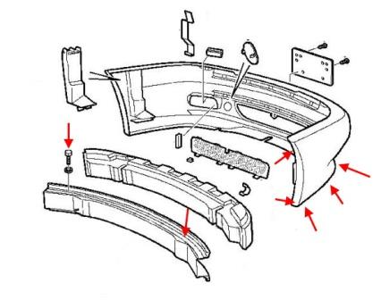 Diagrama de montaje del parachoques delantero Saab 9-3 (1998-2003)