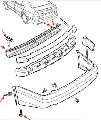 Montageplan für die hintere Stoßstange Saab 9-5 (1997-2001)