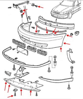 Montageplan für Saab 9-5-Frontstoßstange (1997-2001)