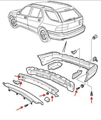 Montageplan für die hintere Stoßstange Saab 9-5 (1997-2001)